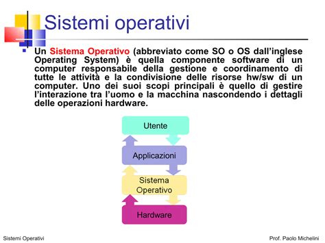 hermes compatibilità con sistemi operativi|Confronto e differenze tra i Sistemi Operativi più conosciuti.